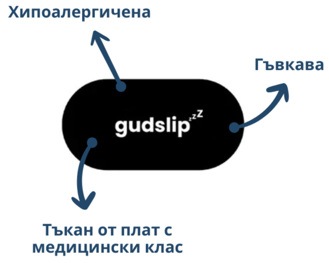 image-text